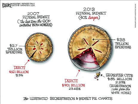 pie-chart