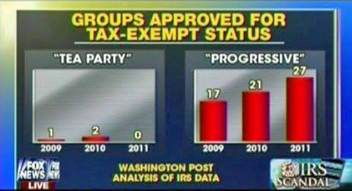 IRS-approval.jpg